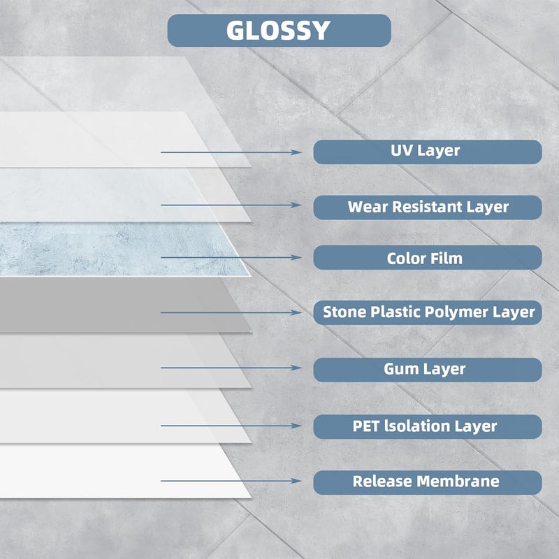 Tilingview 30 PCS Peel and Stick Backsplash Tile for Kitchen/Bathroom/Living Room, 3"x 9" Self-Adhesive Subway Tile for Backsplash, Imitation Glazed Tiles/Handmade Tiles (Glossy Pastel Blue) - Image 3